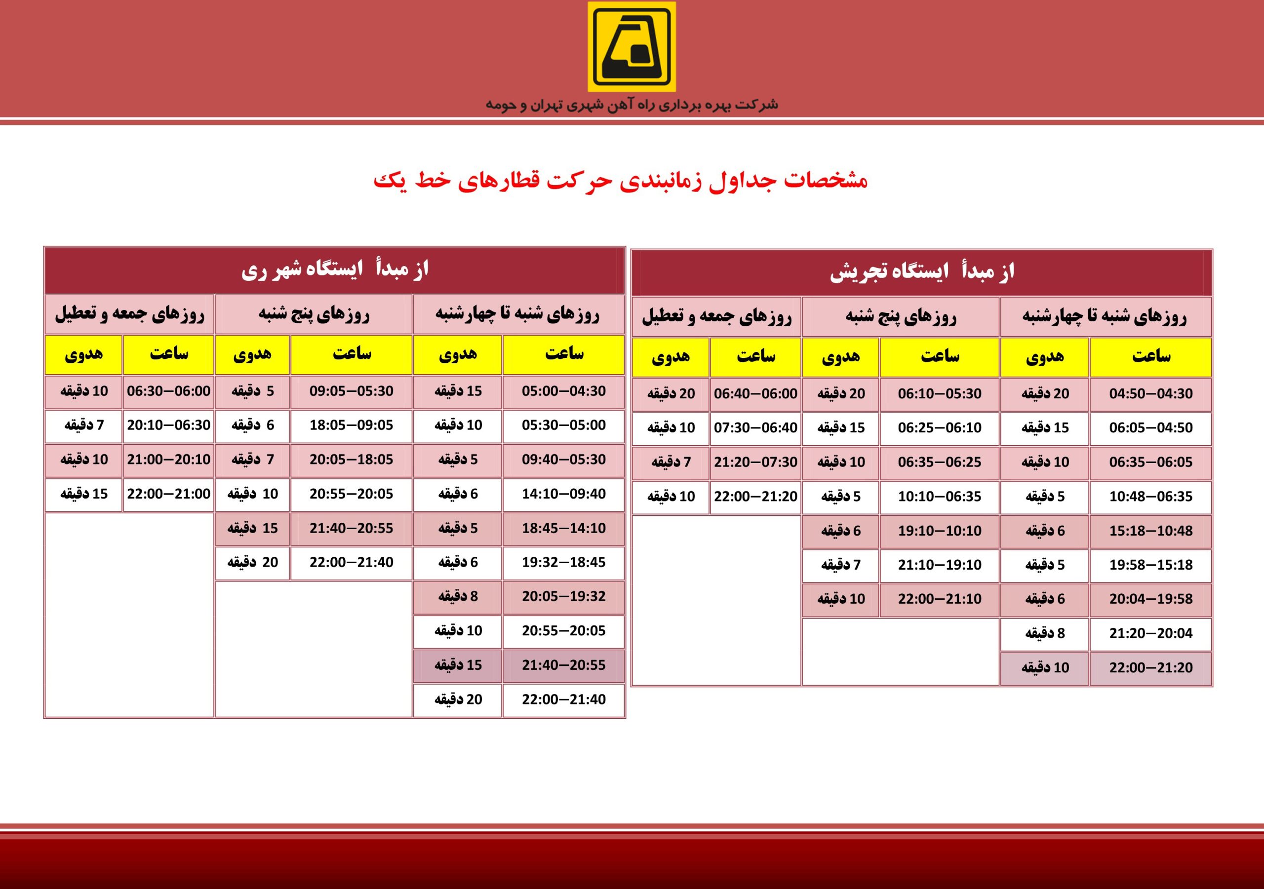 خط ۱ متروی تهران